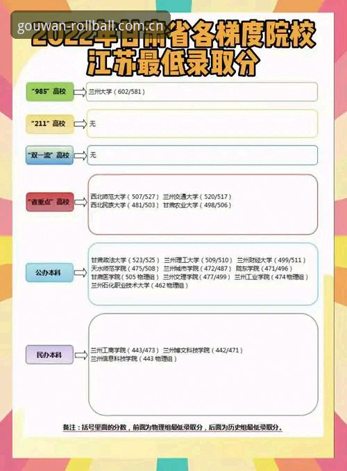 狗万体育平台高效场次查询避坑指南：从误操作到精准决策的实用路径