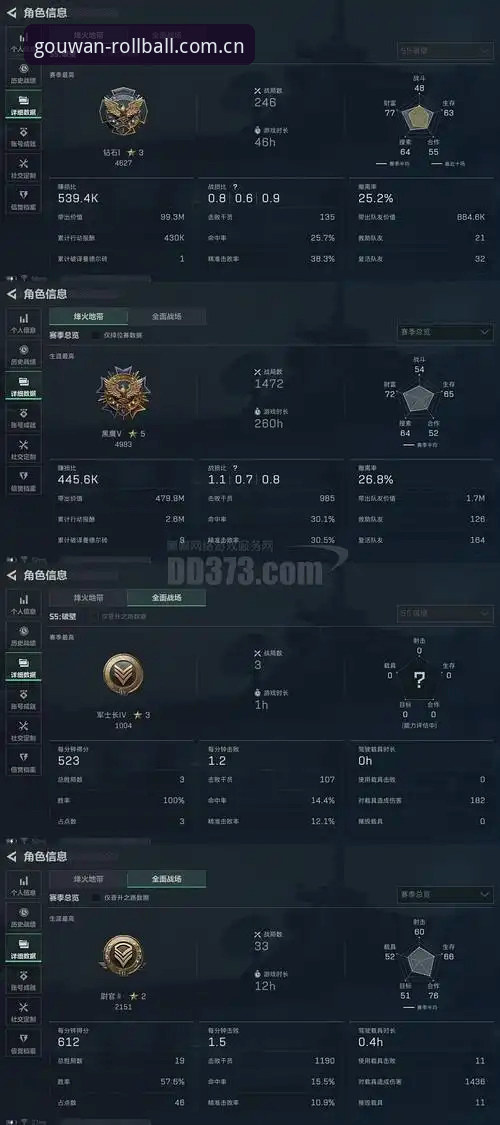 伊斯特本草地夜战实录：迪亚洛逆转胜的赛场数据全体验报告
